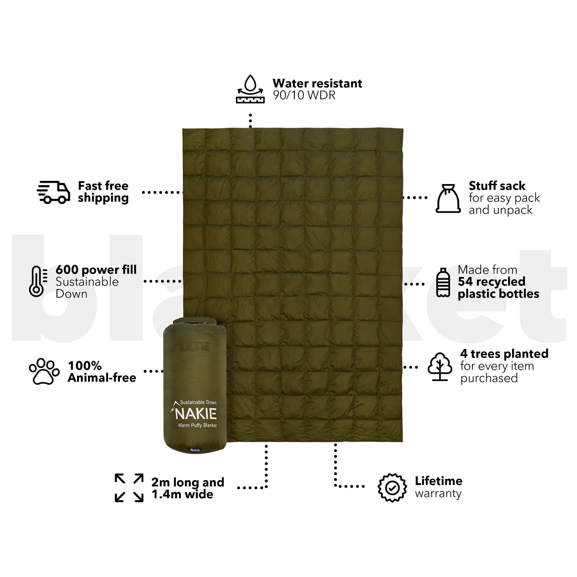Olive Green Sustainable Down - Puffy Blanket